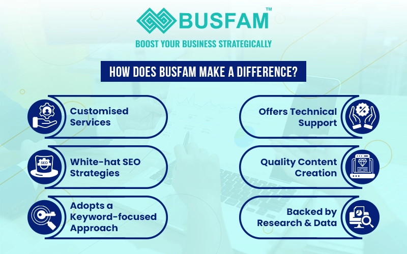 Professional SEO Services